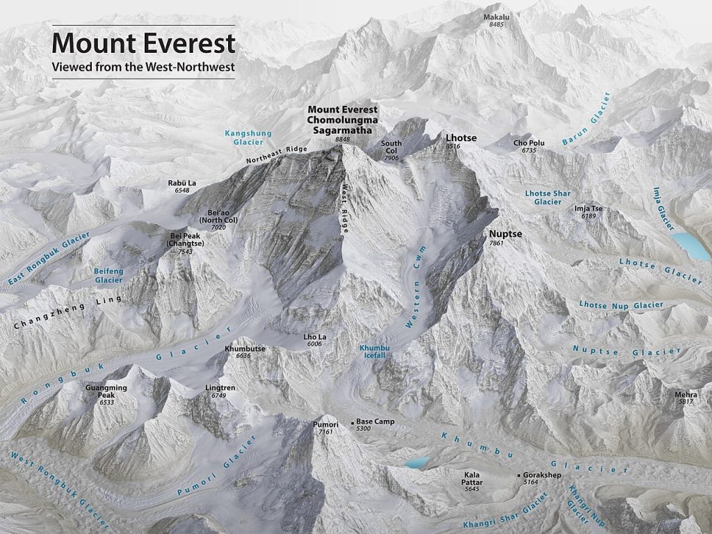 Anotaciones en un mapa